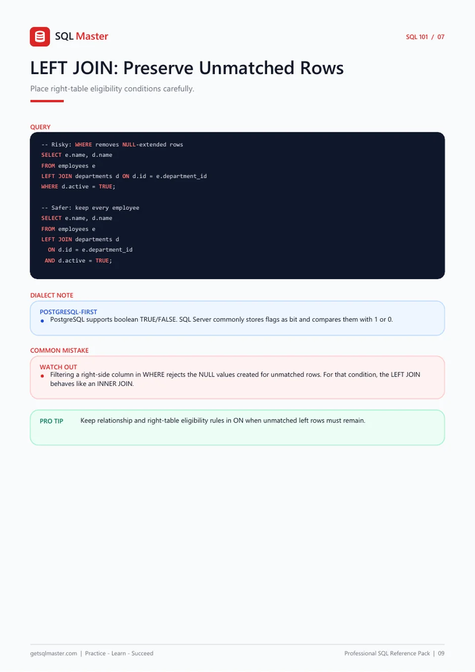 LEFT JOIN Pitfalls page from the SQL Master Professional SQL Reference Pack