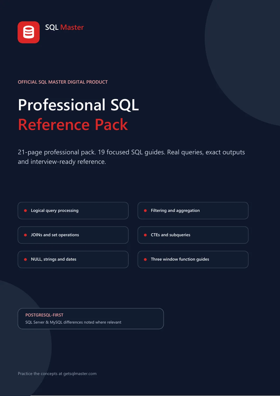 Cover of the SQL Master Professional SQL Reference Pack